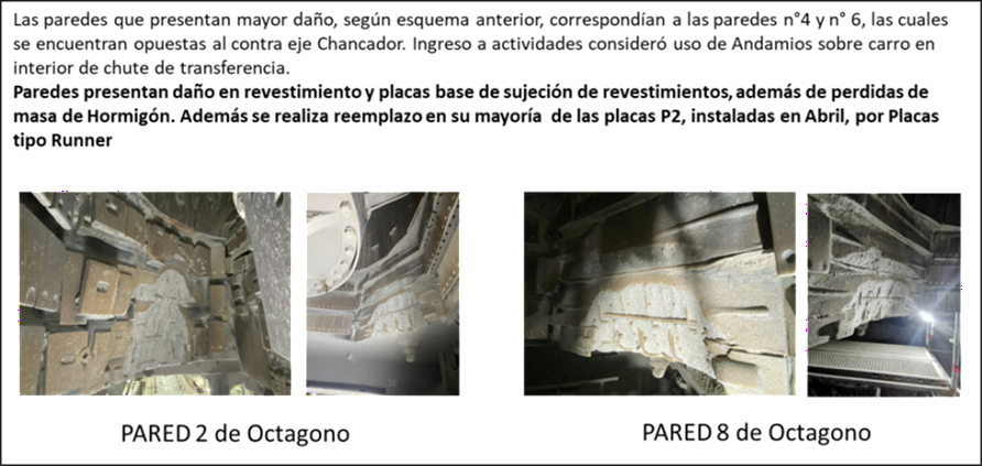 Reconstrucción Octágono Chancador 1